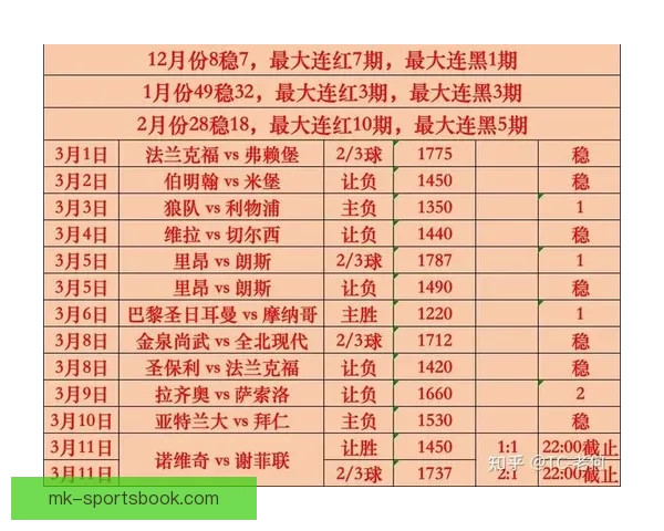 MK体育最新足球比分实时更新全场战况与赛程分析汇总 MK体育最新足球比分实时更新全场战况与赛程分析汇总