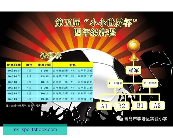 世界杯竞猜游戏玩法规则详解与参与攻略全指南 世界杯竞猜游戏玩法规则详解与参与攻略全指南