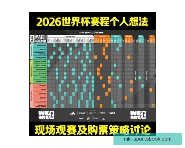 2026世界杯淘汰赛精彩对决全程赛程及关键赛事盘点