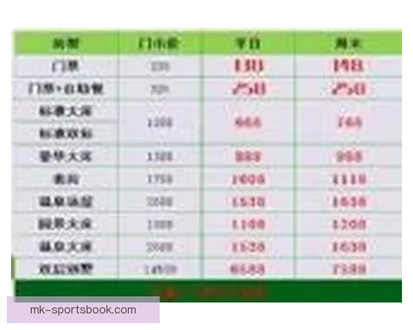 世界杯足球竞猜预测全攻略数据模型球队状态与赔率趋势深度解析