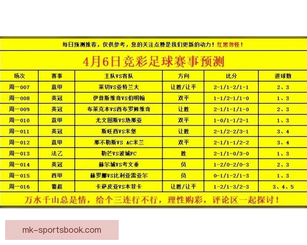 世界杯竞猜游戏网站攻略大全带你玩转赛事预测赢取精彩奖励