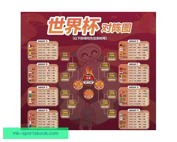 世界杯赛程全解析及胜负竞猜策略助你精准锁定热门对决